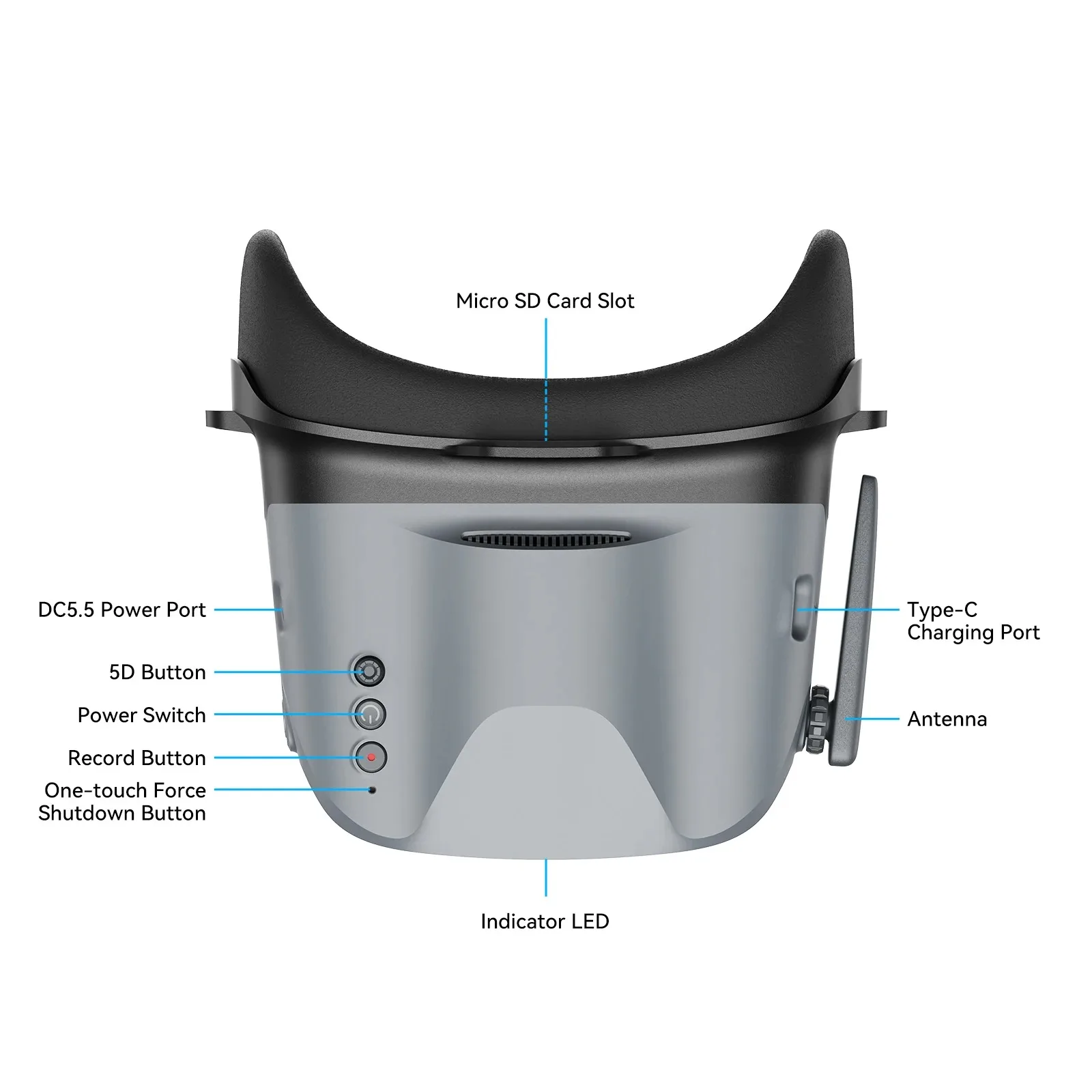Thumbnail 3 - #54 FPV Goggles List of Top Picks