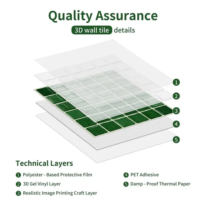 【THANKSGIVING DAY】24-Pack 6X6 Inch Luxury Emerald Green 3D Mosaic Peel And Stick Backsplash Tiles Vinyl Wall Tile Stickers