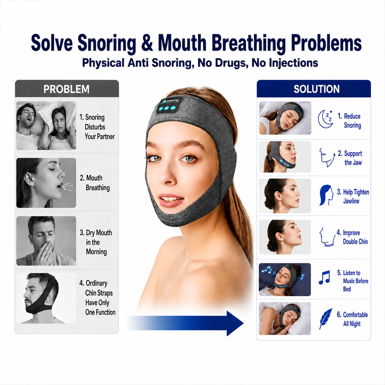Anti Snoring Chin Strap, Built-in Bluetooth Speakers, Adjustable Breathable,Keep Mouth Closed Sleep Aid, Mouth Tape Alternative