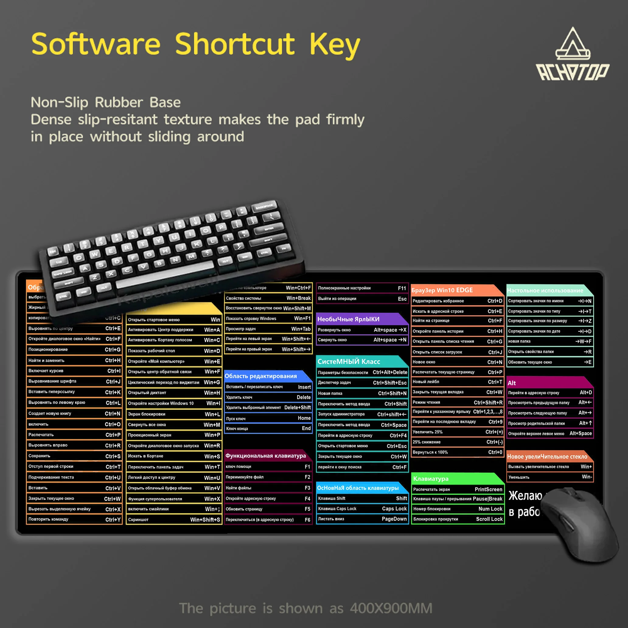 

300x800x2mm Mouse Pad Large Extended Shortcuts Keyboard Mousepad Cheat Sheet Non-Slip Desk Mat for Russian Software Engineer