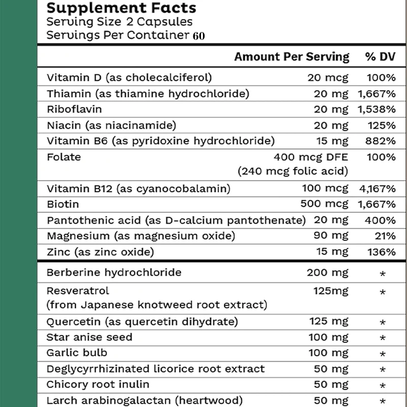 Gut Health Supplements - Relieve gas and bloating with magnesium, aspartic acid, vitamin D