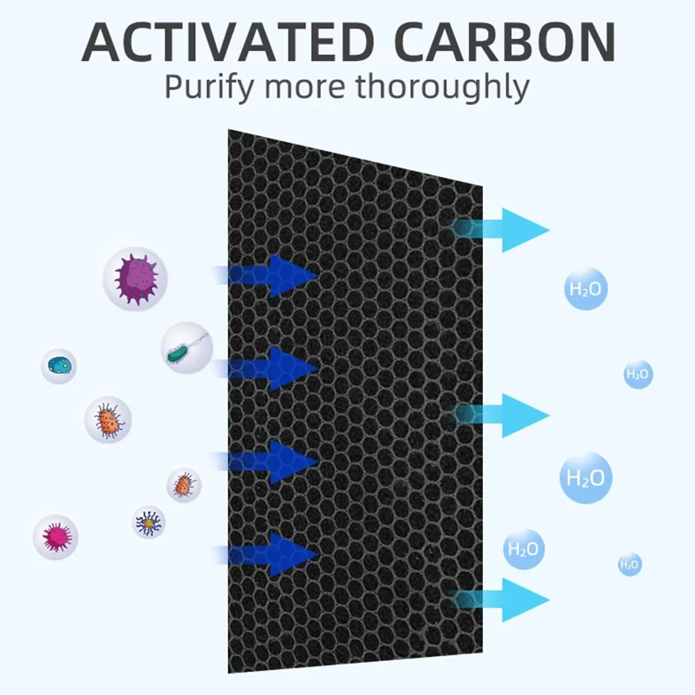 Para bambu laboratório filtro de carbono ativado purificador de ar filtro substituição peças impressora 3d para bambulab x1 x1c p1p p1s filtro