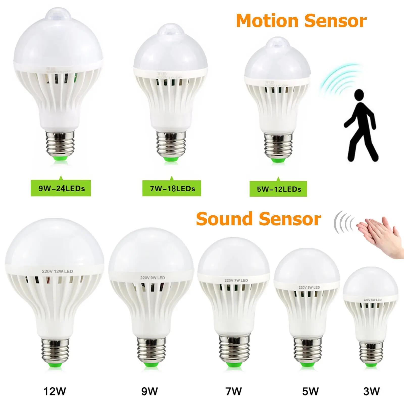 

Led Bulb with Motion Sensor 3W 5W 7W 9W 12W E27 LED Sound-activated Light Bulb Auto on/Off 85-265V Garage Outdoor Lighting