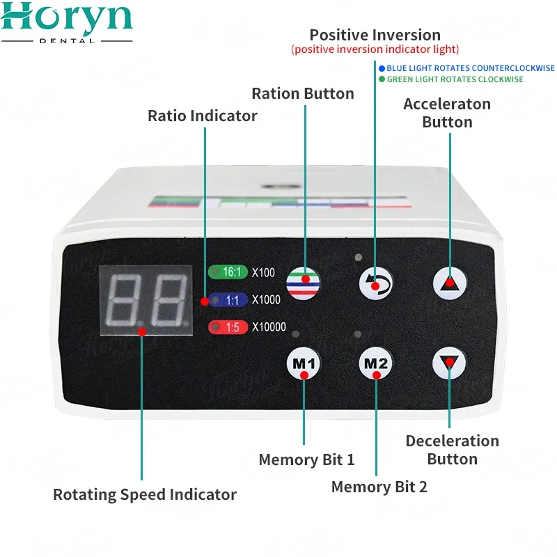 Den tal Brushless Led Micro Motor Electric Machine Set Internal Water Spray E-type Contra Angle Handpiece Clinical Equipment