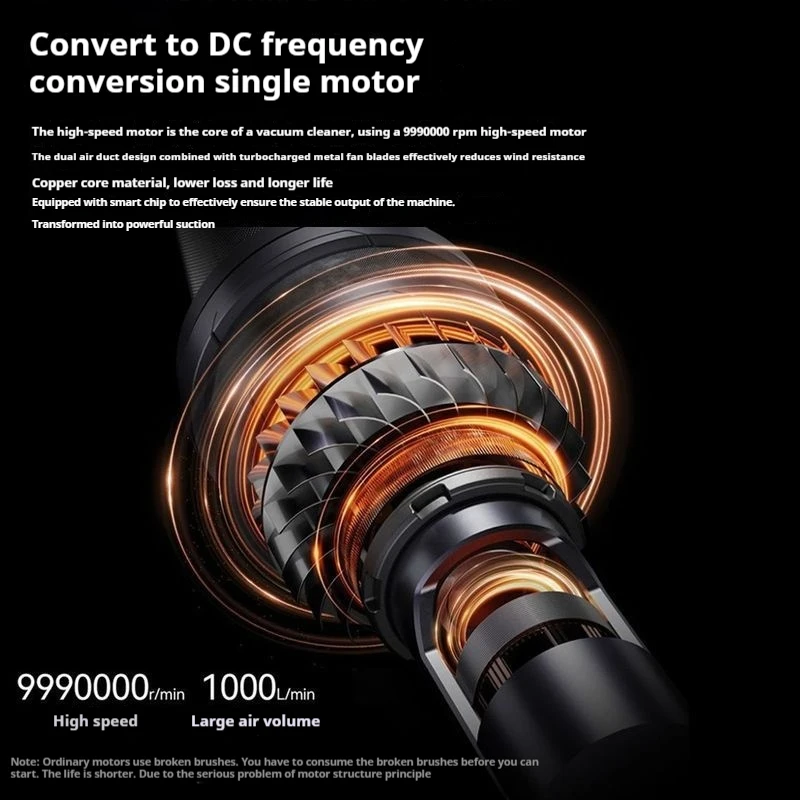 CENRR 9998000PA Mini Car Vacuum Cleaner Strong Suction Handheld Powerful Wireless Car Cleaner HandHeld Portable Vacuum Cleaner