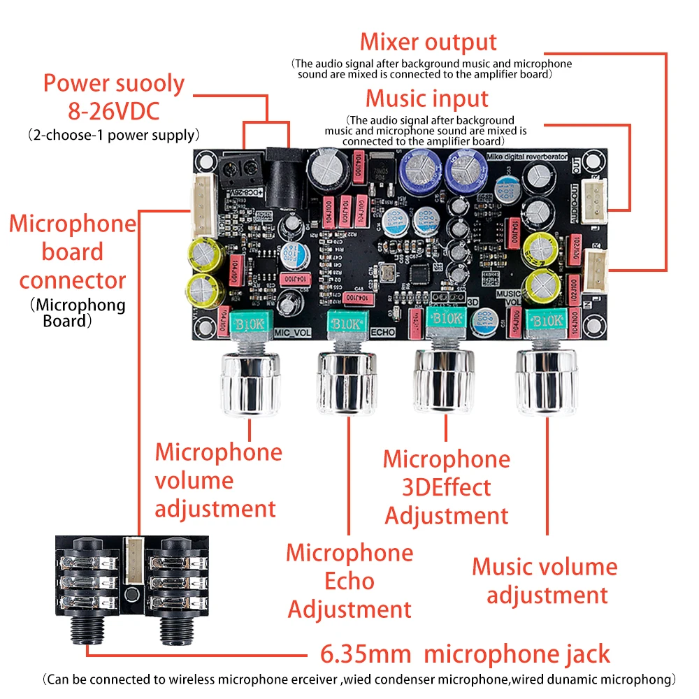 ZK-AMP DSP Karaoke Preamp Board, 8-26VDC Hi-Fi Reverb Mixer With Echo & 3D Effects, Dual 6.35mm Mic Input