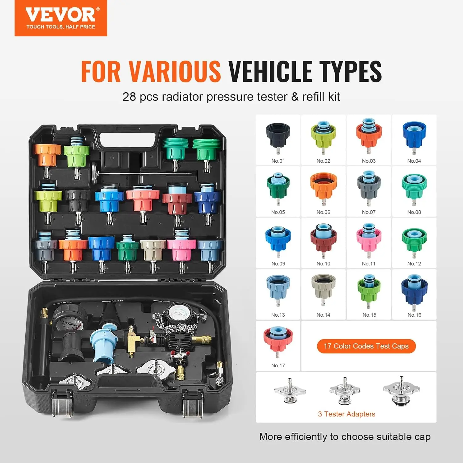 28 pcs Universal Radiator Pressure Tester Kit, Coolant Pressure Tester Kit with Manual Pump and Color-Coded Test Caps, Coolant V