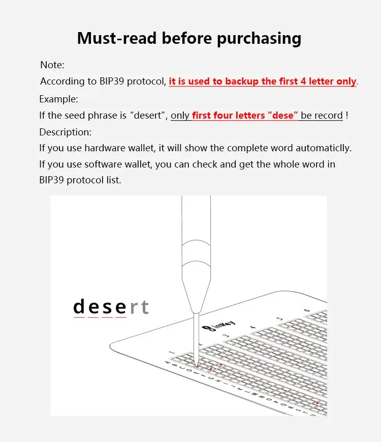 Seed Phrase Metal Plate Mnemonic Storage Backup Hardware Wallet Save 24 Word Crypto Assets Recovery Kit