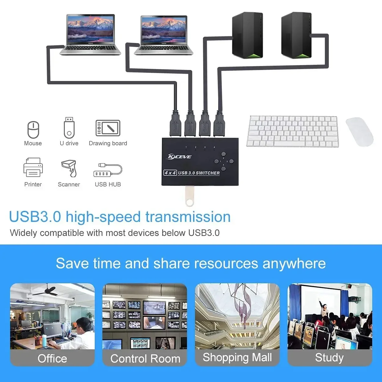 EOVOE USB التبديل محدد KVM الجلاد 3.0 Hub 3 0 KM 4 الكمبيوتر المضيف حصة 4 أجهزة USB لطابعة لوحة المفاتيح والماوس KVM التبديل #6