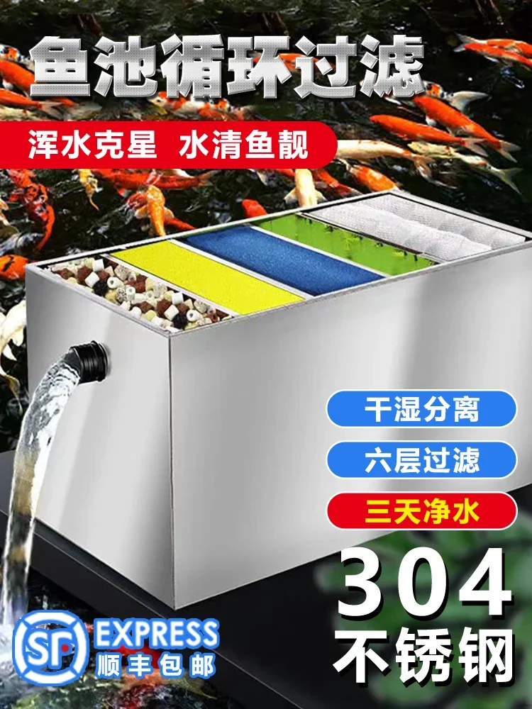 Fish pond filter pond water circulation system outdoor courtyard fish pond water purification filter box