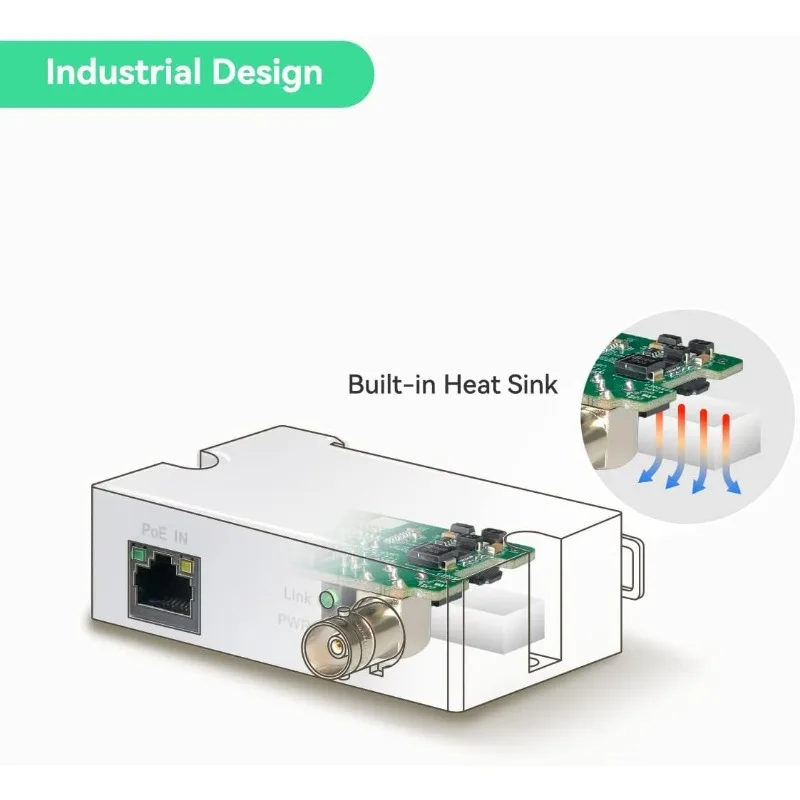 Over Coax EOC Converter egular RG59 coaxiale kabel voor het upgraden van analoog bewakingssysteem naar IP-bewakingssysteem (5-pack)