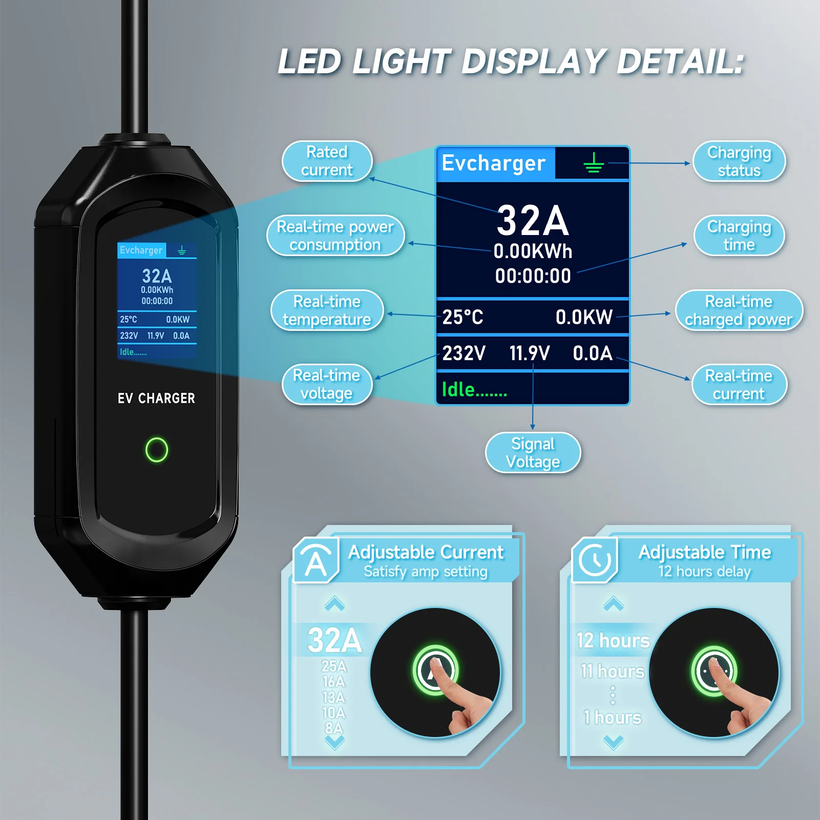 Portable EV Charger Type2 IEC62196-2 Cable 32A 7KW with CEE Plug Type1 J1772 EVSE Charging Box GBT Wallbox for Electric Vehicle