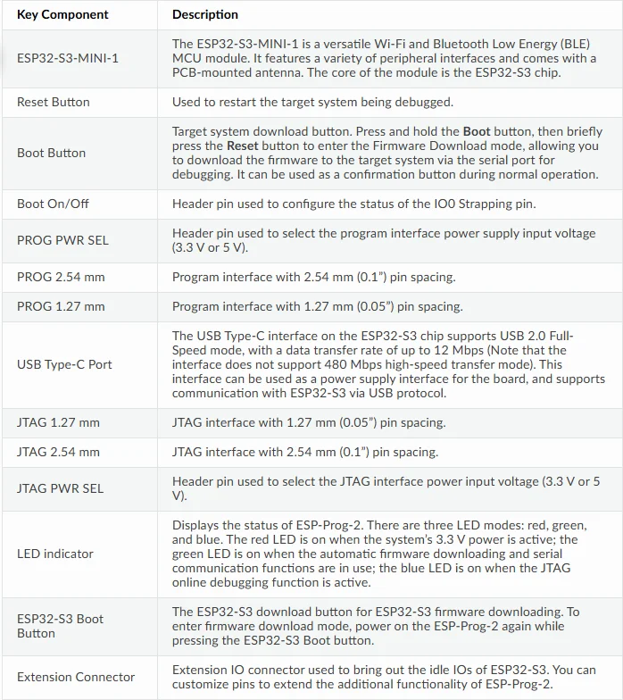ESP-Prog-2 Debugging Downloader Serielle Kommunikation JTAG Online Debugging Downloader Unterstützt 5V/3,3V Netzteil – Detail 3