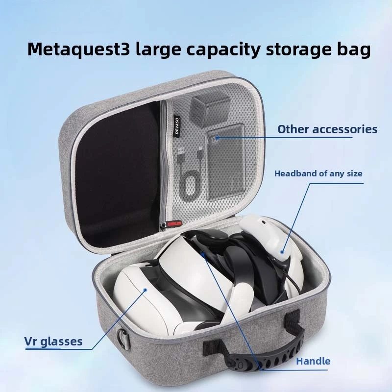 Elite Headset Organizer Meta quest 3/3S VR Handlebar Organizer High-quality travel carrying case crossbody bag