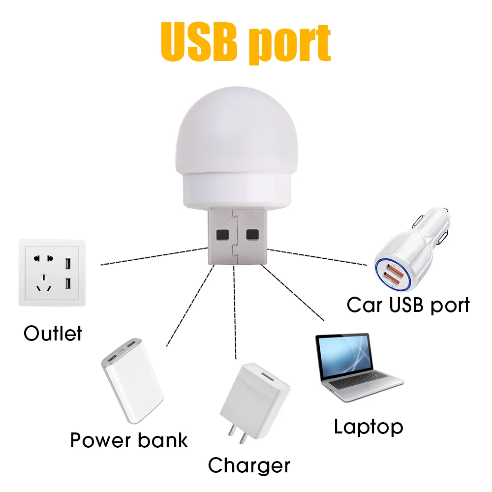 Mini lampe à prise USB pour ordinateur mobile, charge d'alimentation, veilleuse LED, protection des yeux, lampe de bureau ronde, ampoule, décoration de chambre à coucher