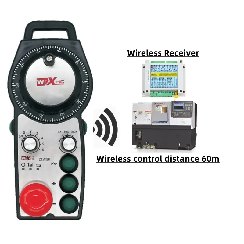 ZTWGP 6Axis Wireless Remote Controller CNC Control MPG Handwheel with Estop button Customized Functions for Machining Centre