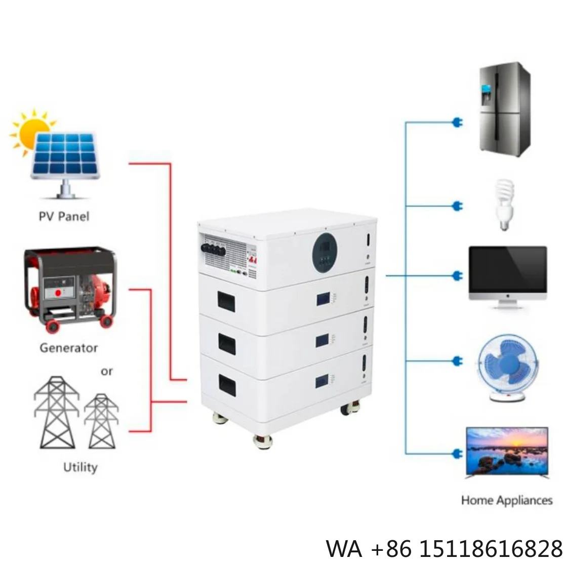 Home Integrated Solar Energy Storage All-in-one PV Energy Storage Inverter Complete Unit