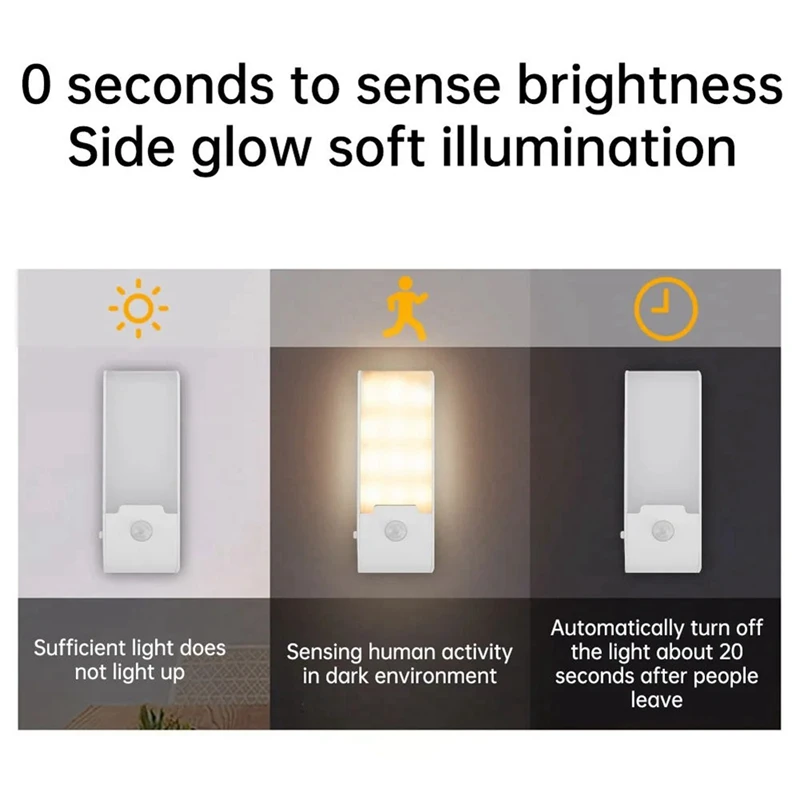 LED Induction Night Light Wireless Motion Sensor Night Lamp Human Body Induction Wall Light Bedroom Cabinet Decor Light
