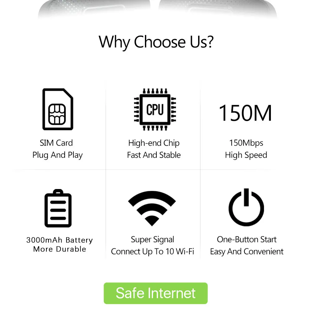 ZTE E5785 4G LTE Mobile WiFi Router - 150Mbps, 3000mAh Battery, LCD Display, US/EU Version, Up to 10 Users