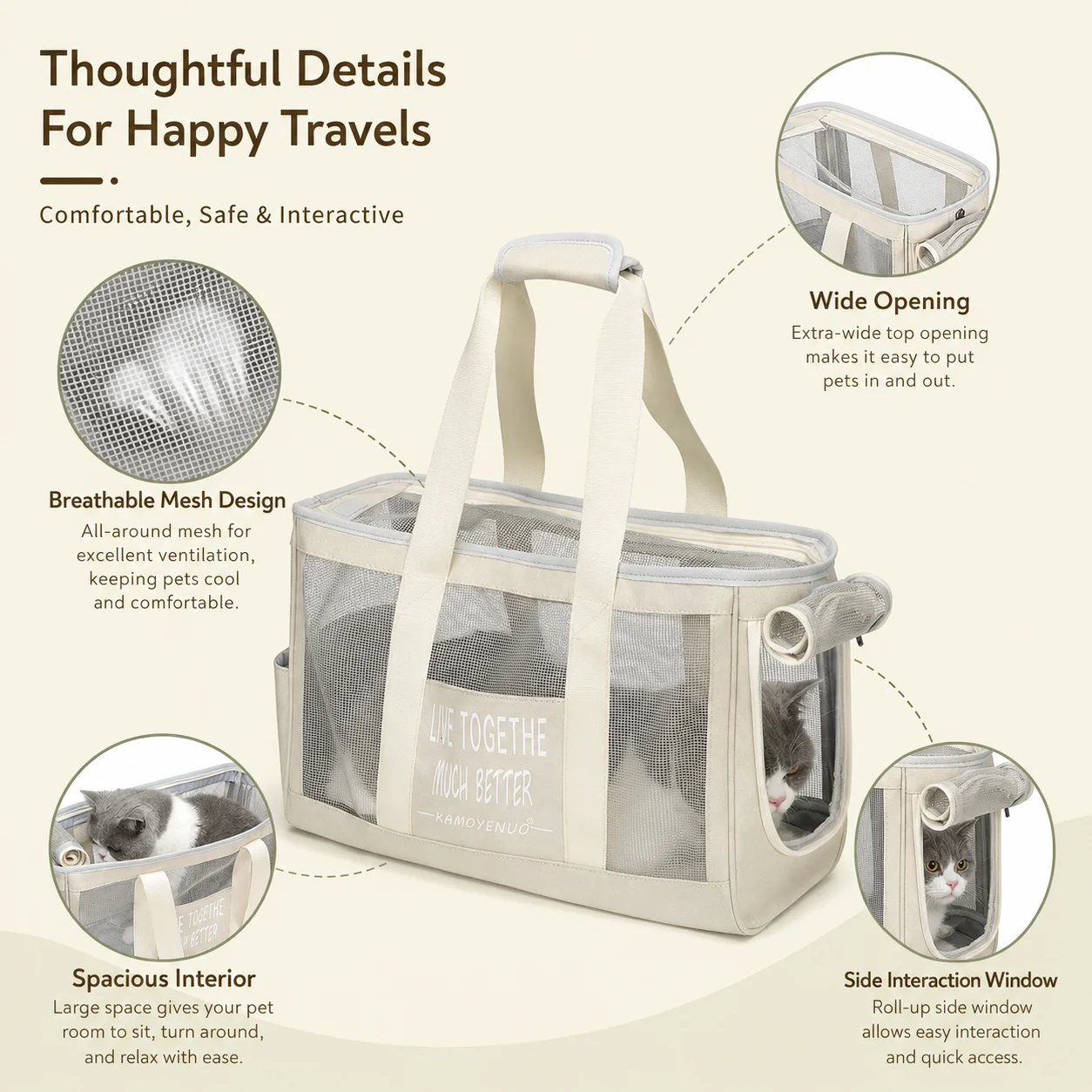 Atmungsaktive Haustier-Tragetasche für Katzen und Hunde, Reise-Handtasche mit Netzbelüftung, Tragbare Outdoor-Tasche, Weich, Leicht, Geruchshemmend, Sommer-Tasche – Detail 3