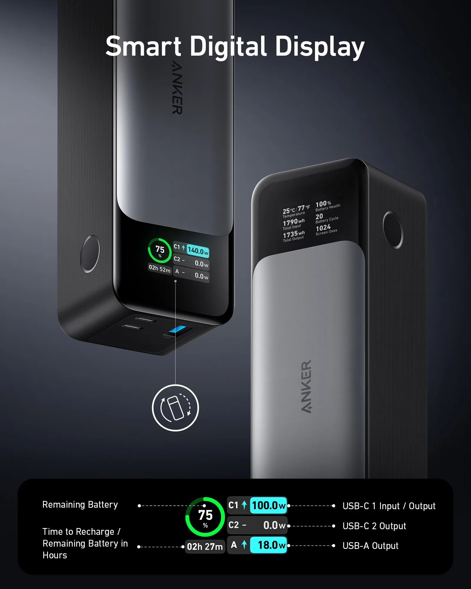 (مخزون الاتحاد الأوروبي) بنك الطاقة Anker 737 (PowerCore 24K)، بطارية خارجية 24000 مللي أمبير في الساعة، طاقة 140 وات، متوافق مع سلسلة iPhone 13، Galaxy