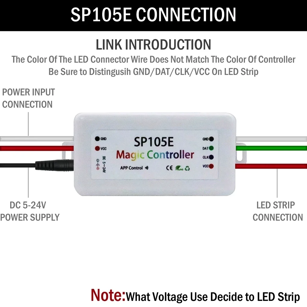 WS2812 WS2811 LED RGBIC Pixels Controller Bluetooth/WIFI/Music Smart RF Remote Control SP105E SP107E SP108E SP611E SP801 DC5-24V