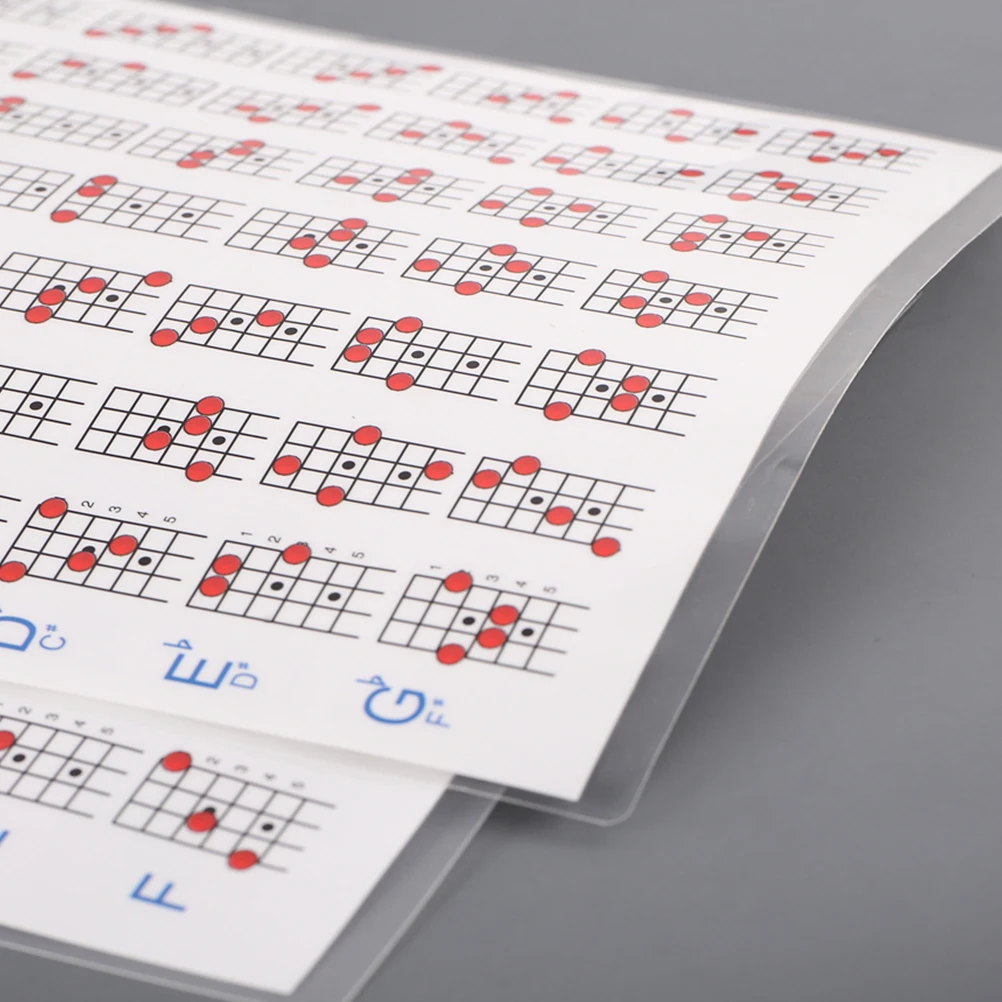 

Mandolin Chord Chart Fingering Diagram Exercise Guide Copper Plate Paper Training Tool For Beginners Lightweight Durable