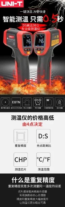 Ulide UT300S/UT301A+/UT302D/UT303A Temperature Measuring Instrument High Precision Mini Portable