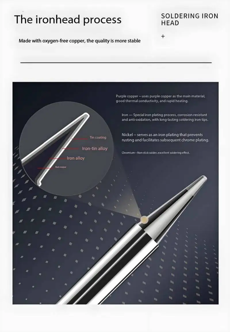 YIHUA 902 Series Soldering Iron Tip High Thermal Conductivity Long Lifespan with 995D+-I 938BD+-I 853AAA+-I Professional Repairs