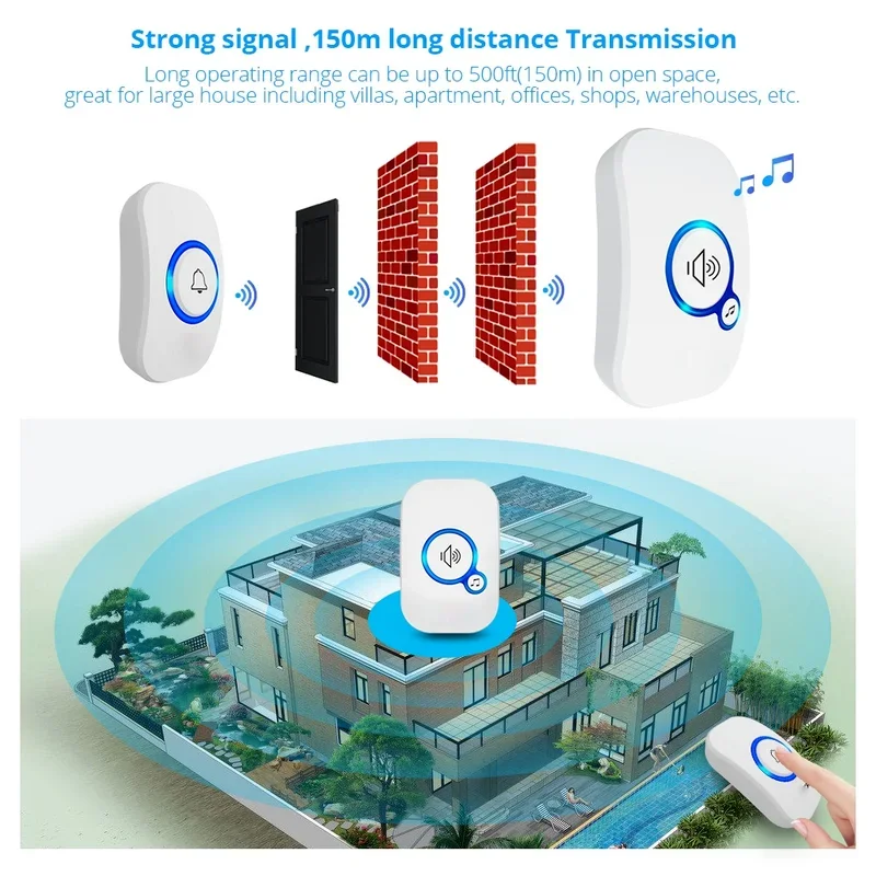 Fuers-timbre inalámbrico de bienvenida para el hogar, timbre inteligente con 32 canciones, botón impermeable