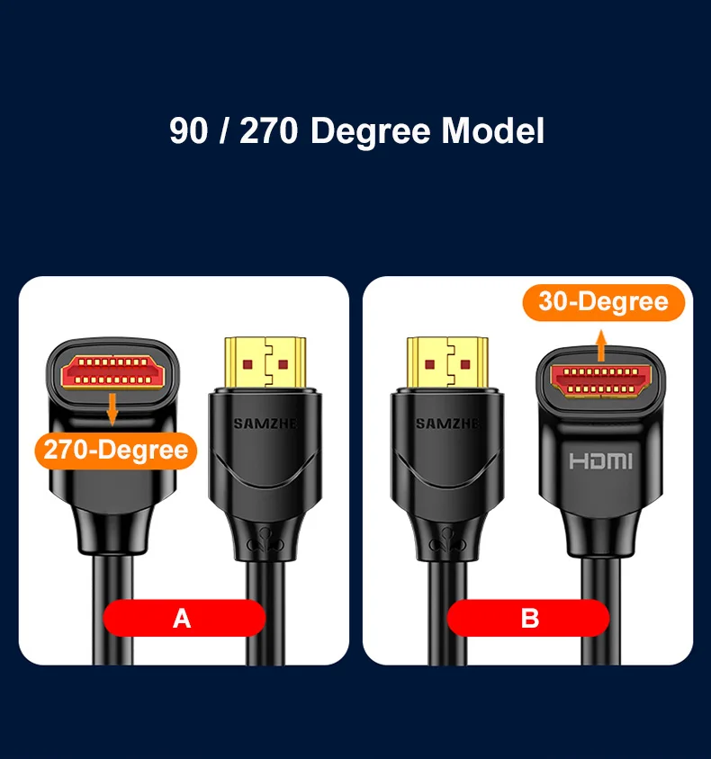SAMZHE 90/270 Grad Winkel HDMI-Kabel 4K/60Hz HDMI-kompatibles 2.0-Kabel Video-Audio-HDMI-Kabel für RTX 3080 PS4 Xbox – Detail 3