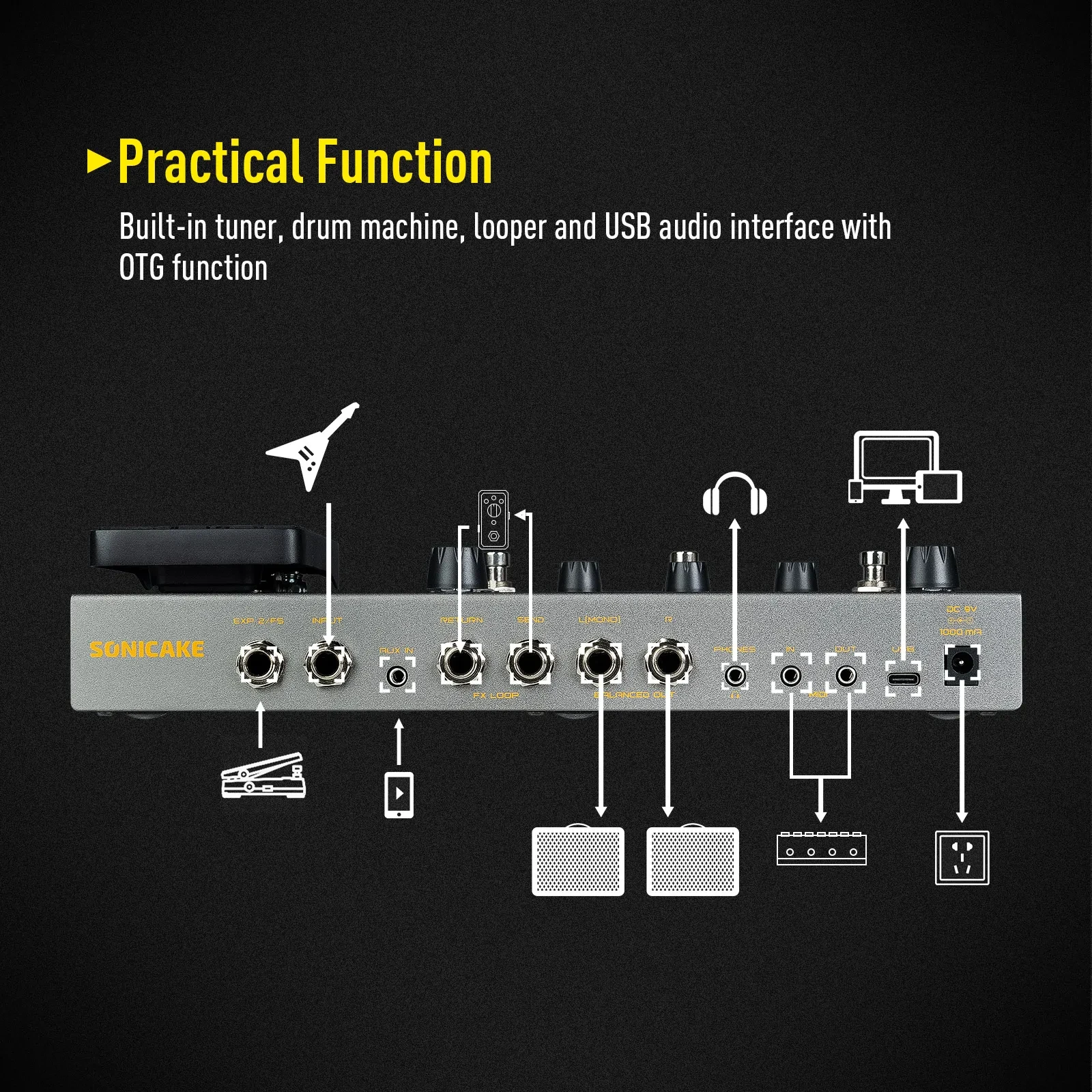 Рисунок 6 - SONICAKE Matribox II EU US Plug