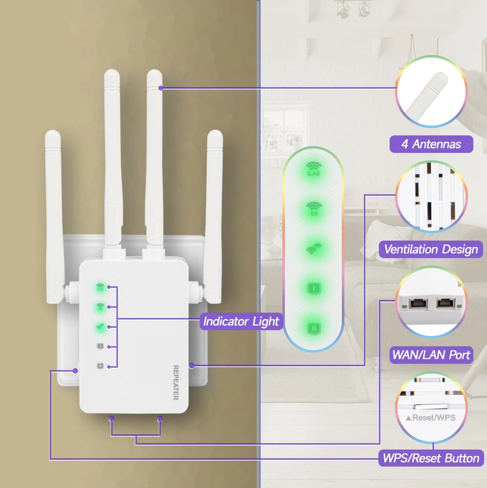 مكرر WODESYS-WiFi ، موسع لاسلكي ، معزز WiFi ، 5G ، G ، مضخم شبكة مزدوج النطاق ، إشارة طويلة المدى ، راوتر WifFi ، Mbps