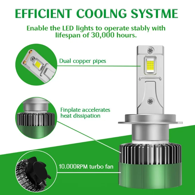 2PCS M76 130W H7H11 Car LED Headlight H4 Fog Light Super Bright 12V24V Bulb 9006 Low Beam 9005 High Beam 6500K H1 H3 H8 H9