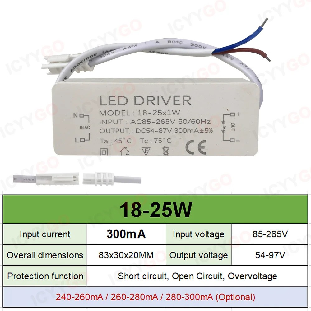 LED Constant Current Drive, fonte de alimentação externa, Driver de isolamento de tensão ampla, GU10E27, 4-7W, 8-12W, 20W, 30W, 25-36W, 300mA, 600mA