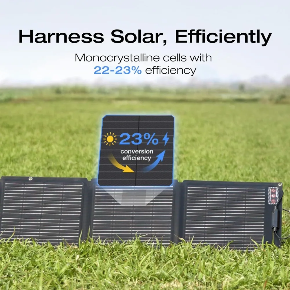 Painel solar portátil impermeável e Dustproof, dobrável, estojo de transporte, eficiência de até 23%, IP68, 110W