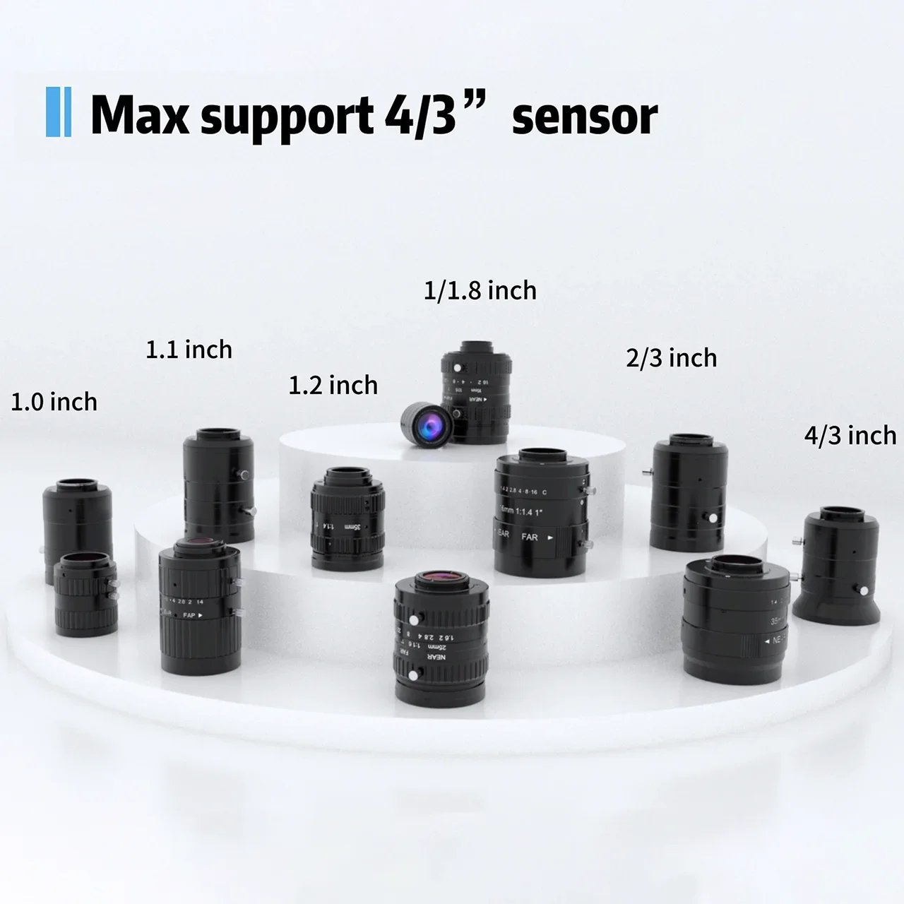Фиксированный объектив камеры C-Mount 85 мм F2.0, 4/3 дюйма, с креплением M12 с ручной диафрагмой, разрешение 3 МП