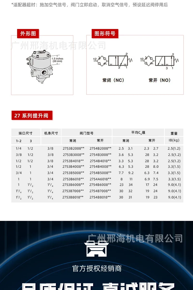 Válvula de fluido electromagnético eléctrico de bobina ROSS851C79 851C79