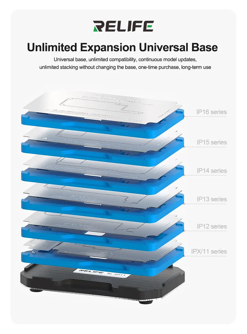 RELIFE RL-601T 25 في 1 iPX ~ 16 سلسلة اللوحة الأم الطبقة الوسطى منصة القصدير النبات مع طقم تصليح الاستنسل BGA ثلاثية الأبعاد