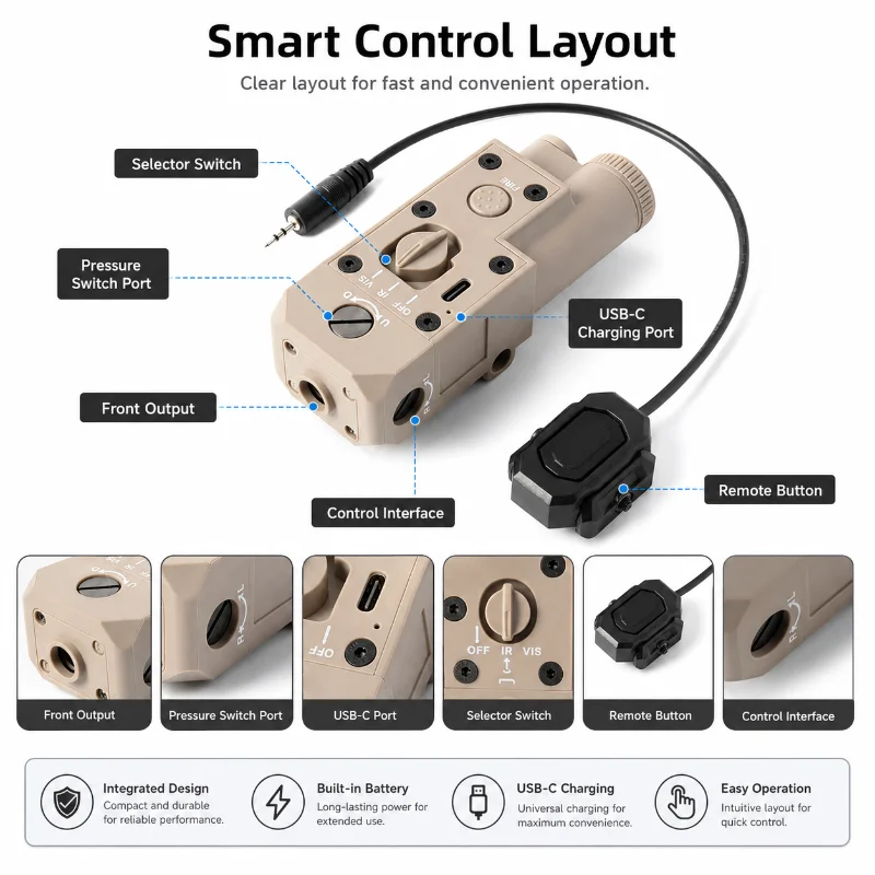 CQBL-1 Rechargeable Rail Locating Unit Stable Beam Output Nylon Housing Wired Control Hobby Practice Accessory