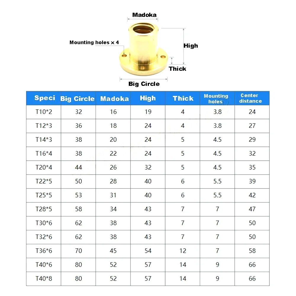 Lead Screw Nut Flange Nut T10 T12 T14 T16 T18 T20 T22 T25 T28 T30 T32 T36 T40 Brass/45# Steel Trapezoidal Lead Screw Nut