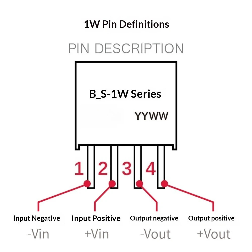 HLK-B2405S-1WR3 DC-DC isolated power module, 24V to 5V, with short circuit protection