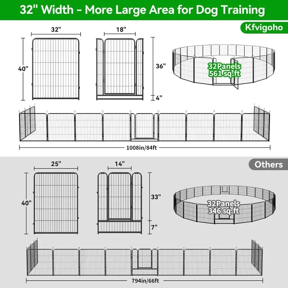 Customizable Dog Playpen Outdoor Extra Wide 40 Inch High Rust Resistant Portable RV Campground with Gates, Total 84 Feet