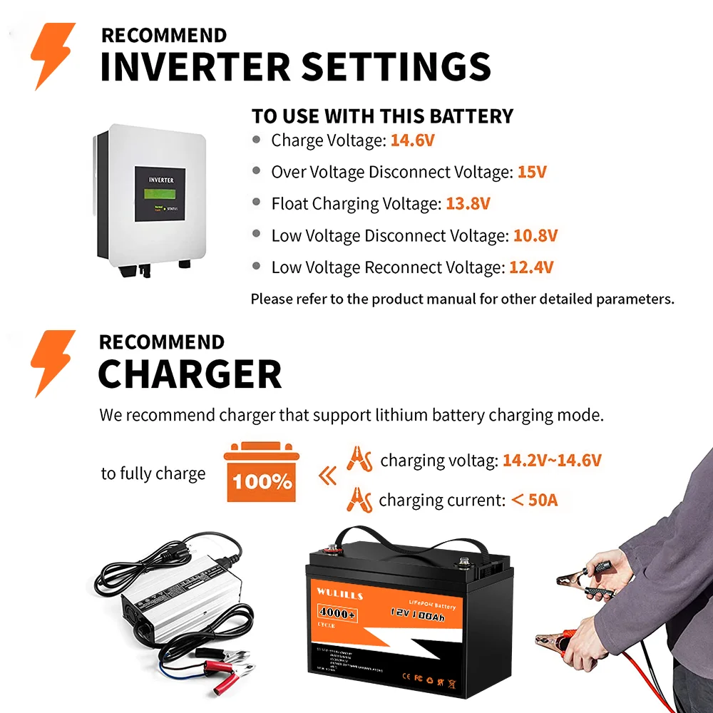 Grade A 12V 50Ah 100AH LiFePO4 Battery Pack 4S100A Built in BMS 100% Capity For RV Golf Carts Solar No Tax US/CA/JP/RU Stock