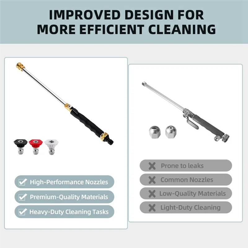 Dysza A45F-Jet, dysza do węża wysokociśnieniowego, narzędzia do myjek wysokociśnieniowych z 3 różnymi dyszami, trójfunkcyjna trzpieniowa dysza wysokociśnieniowa.