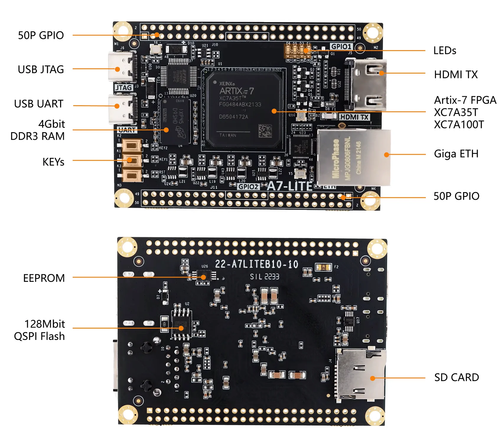 AvaCoreDIY Kit Electronic FPGA Development PCB Board Artix7 XC7A35T XC7A100T Demo Board With UART Ethernet PHY HDMI-compatible J