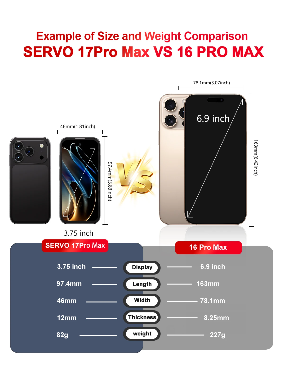 SERVO 17 PRO MAX Mini Smartphone 3.75" Fullview Display 3G Cellular Dual SIM Android Small Smart Mobile Phones Face Unlock GPS