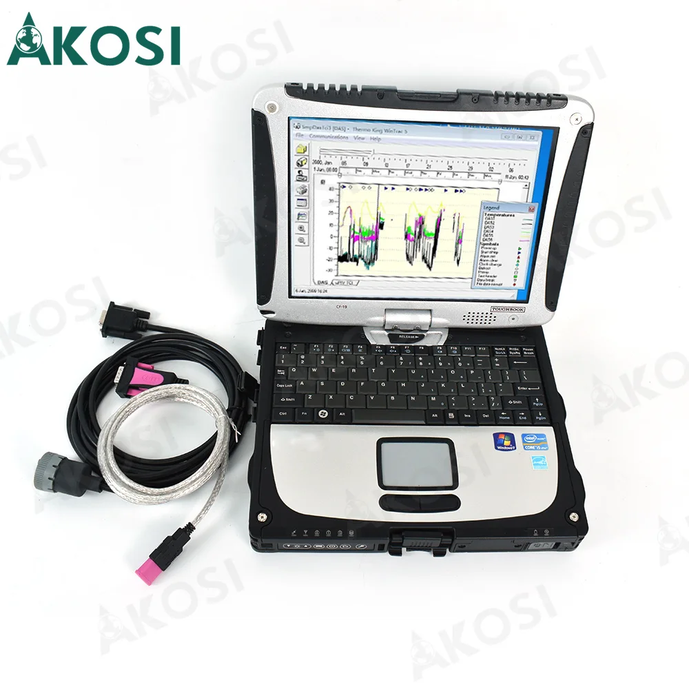 Forklift for Thermo Wintrac Thermo-King Diag Software King TranScan Diagnostic Tool with CF19 Laptop