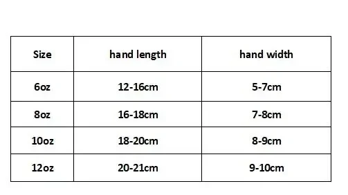 Luvas de boxe profissionais para adultos e crianças, luvas de luta Sanda Muay Thai, luvas de perfuração Pu para homens e mulheres, taekwondo 6oz, 8 oz, 10 oz, 12 oz, 16oz