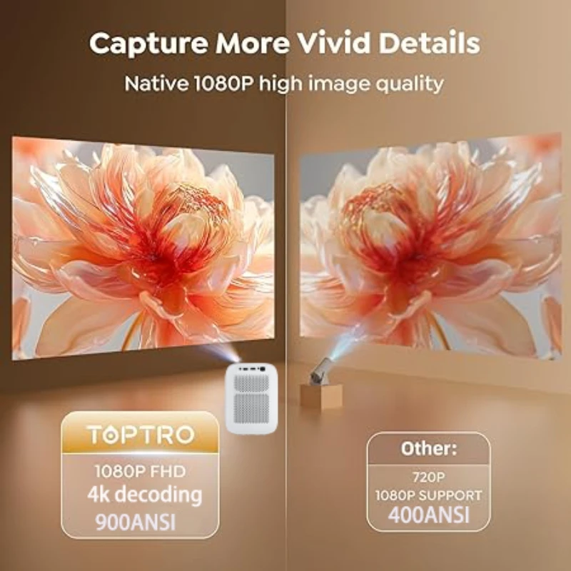 جهاز عرض Lenovo Xiaoxin 100S 4K HD 900 ANSI Auto Focus Wifi6 جهاز عرض محمول 360 PTZ يدعم 1080P HD مسرح منزلي ذكي
